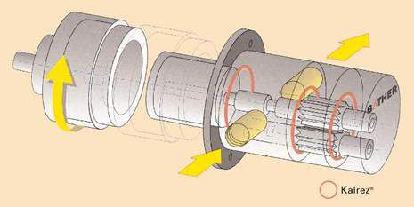 DPP_IMG-254_IMAGE_Kalrez_GearPump_465x232.jpg